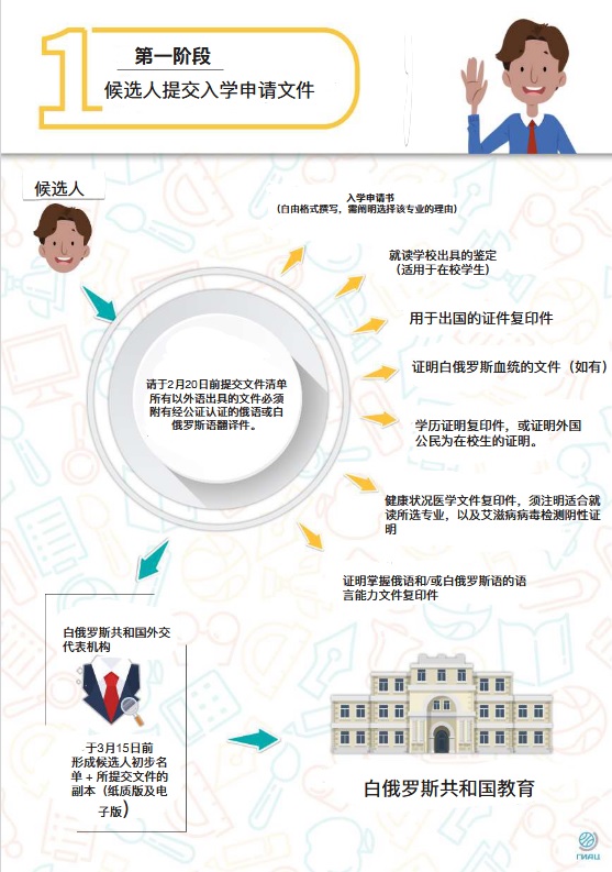 HOW-FOREIGNERS 1.png