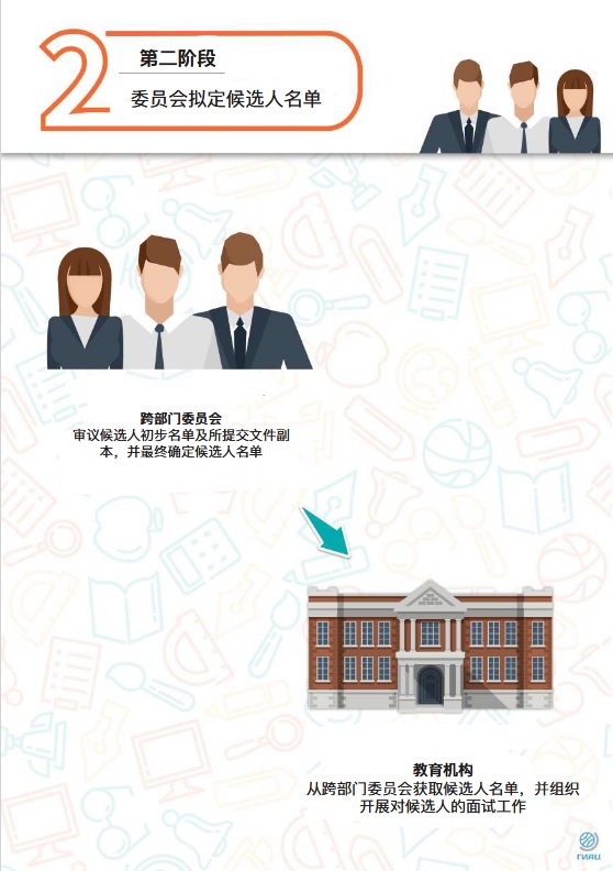 HOW-FOREIGNERS 2.png